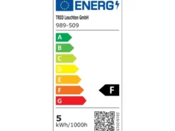 E14 LED - 5,5 Watt, 400 Lumen, Ø3,7cm - warmweiß Lichtfarbe einstellbar