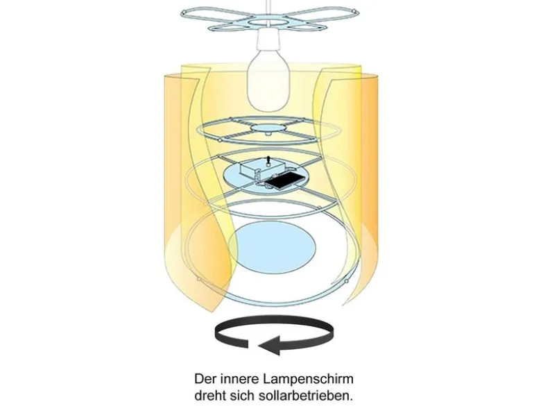 Kinderzimmer Deckenleuchte Lampenschirm drehend Motiv Kleiner Prinz