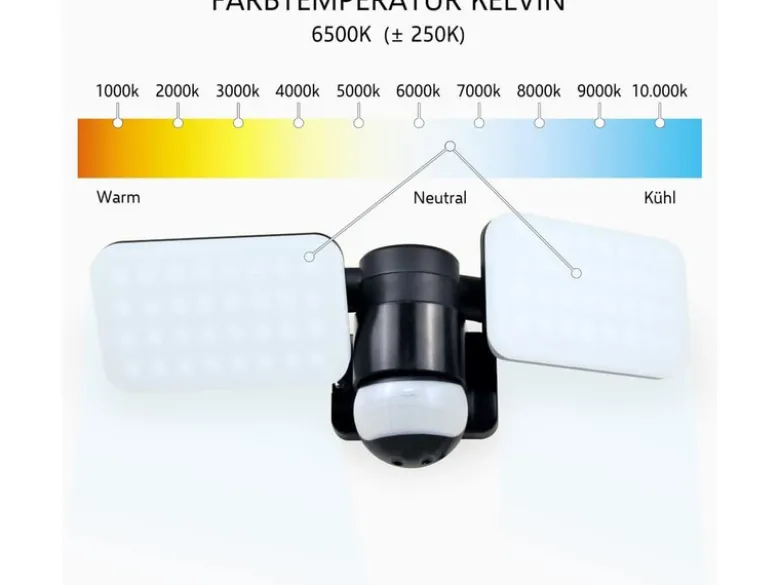 LED Außenwandleuchte mit Bewegungsmelder Schwarz Breite 33cm Panels 10W IP54