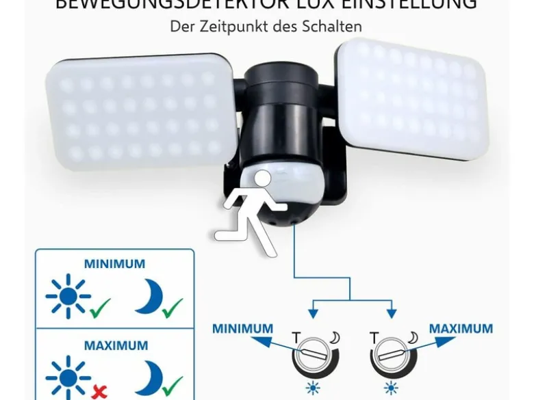 LED Außenwandleuchte mit Bewegungsmelder Schwarz Breite 33cm Panels 10W IP54
