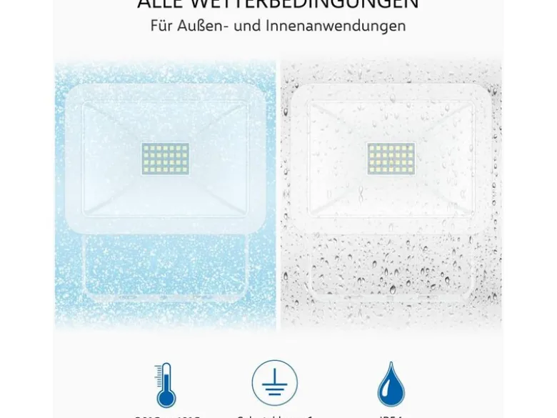 LED Flutlichtstrahler Aluminium Sicherheitsglas, Weiß, 20 Watt, IP54
