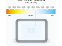 LED Flutlichtstrahler mit Bewegungsmelder Schwarz, 10 Watt, IP54