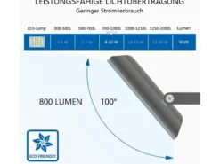 LED Flutlichtstrahler mit Bewegungsmelder Schwarz, 10 Watt, IP54