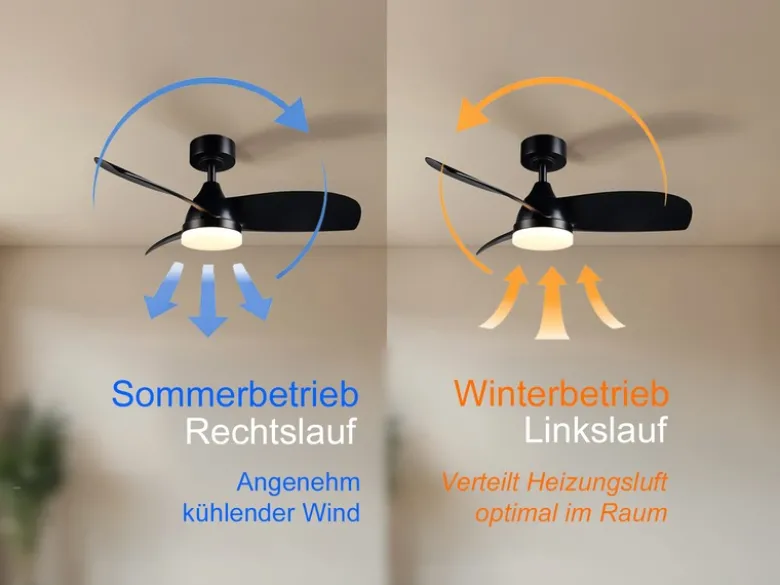 Moderne LED Deckenleuchte PAJALA mit Ventilator und Fernbedienung Ø 40cm