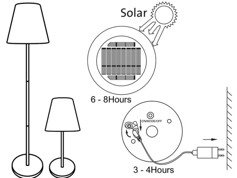 Solarleuchten SET: Stehleuchte höhenverstellbar bis 150 cm & Tischleuchte 25 cm