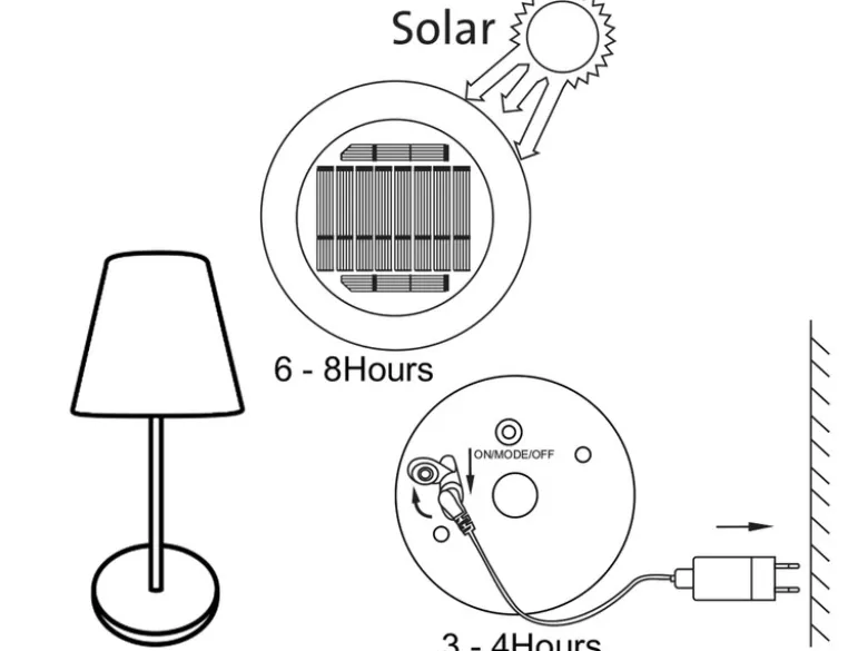 Solar Tischleuchte Outdoor, per USB & Solar aufladbar, Höhe 25cm