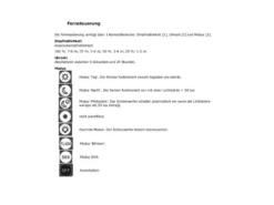 30 Watt LED Strahler Bewegungsmelder & Fernbedienung, 4000 Kelvin, IP65, 15x21cm